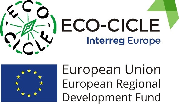 Logo ECO-CICLE