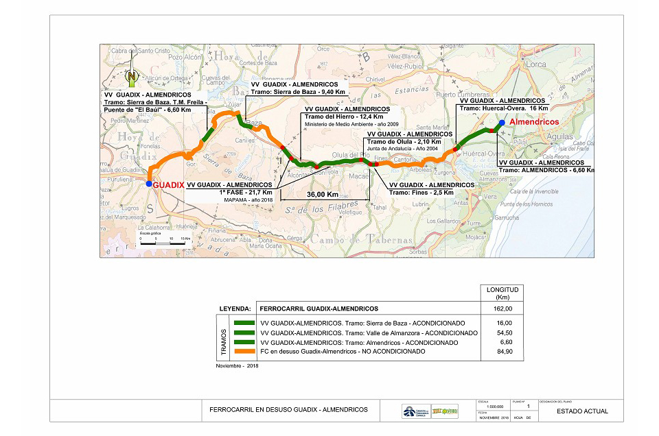 Murcia y Andalucía conectadas a través de un nuevo tramo inaugurado en el antiguo FC. Guadix – Almendricos