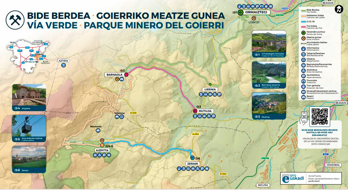 Conociendo el Patrimonio minero del Goierri