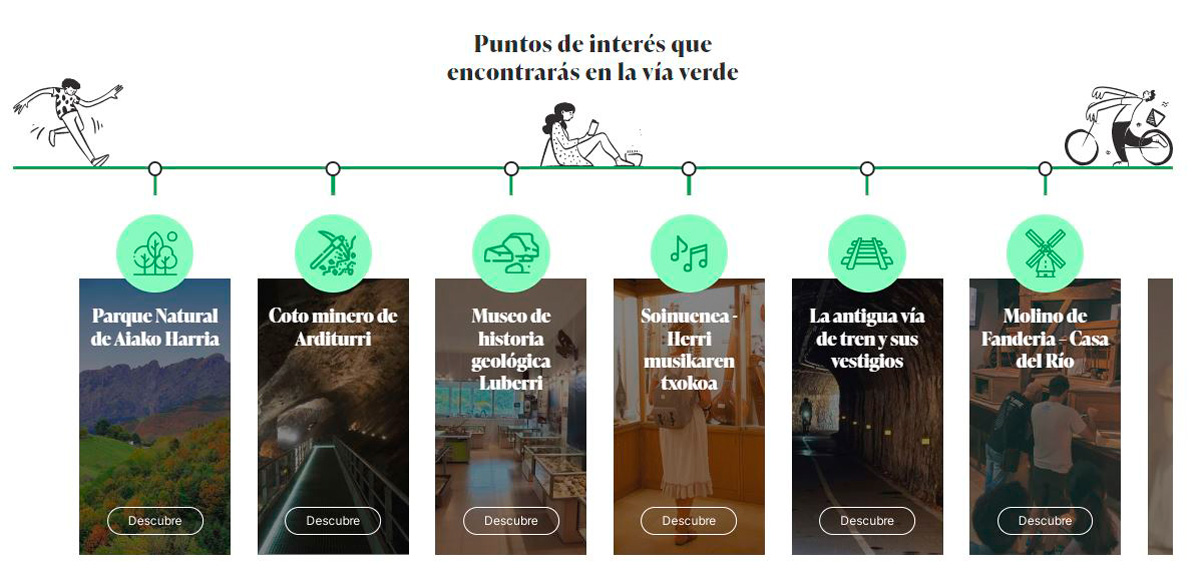 La Vía Verde de Arditurri, Gipuzkoa: creación de nueva web y App