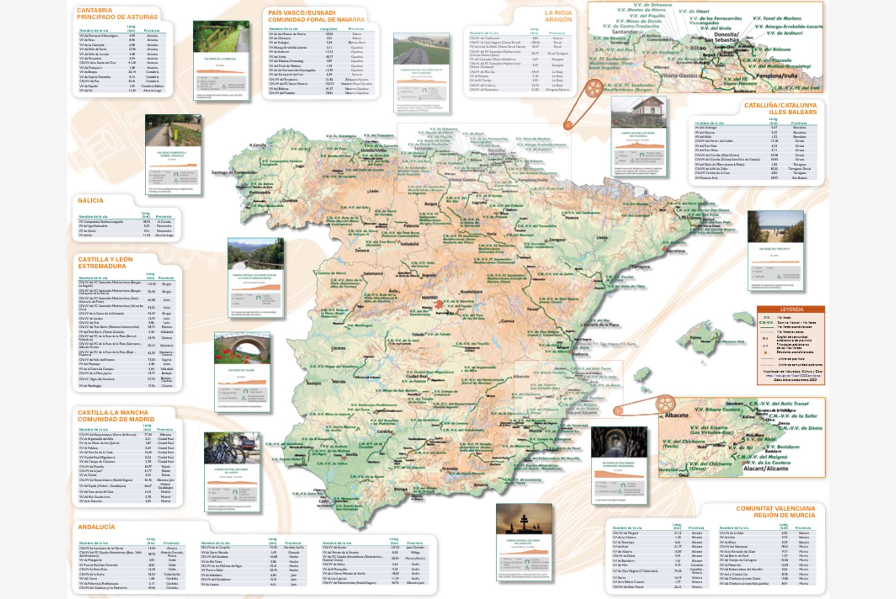 Descubre el nuevo folleto de Vías Verdes a gran escala en colaboración con el IGN-CNIG